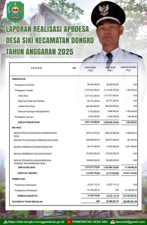 LAPORAN REALISASI APBDes Desa Siki Tahun 2025